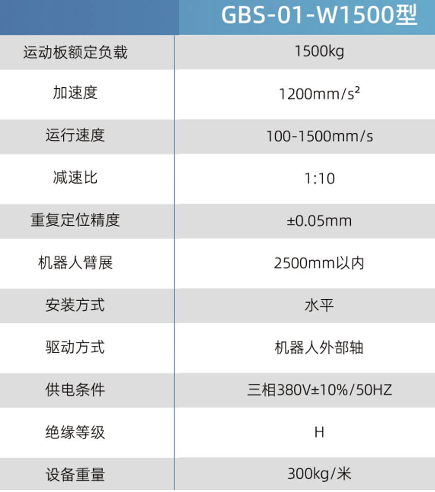 GBS-01-W1500(1).png